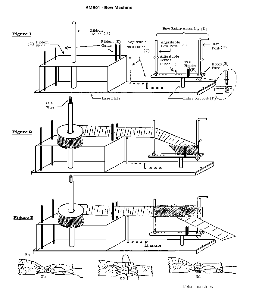 K102 Wreath Machine